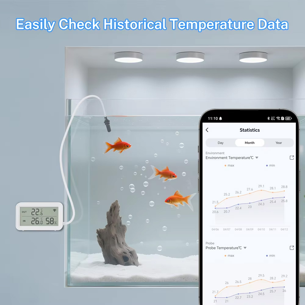 Tuya Zigbee WiFi Temp Humidity - Kitchen Job บทวิจารณ์และราคา