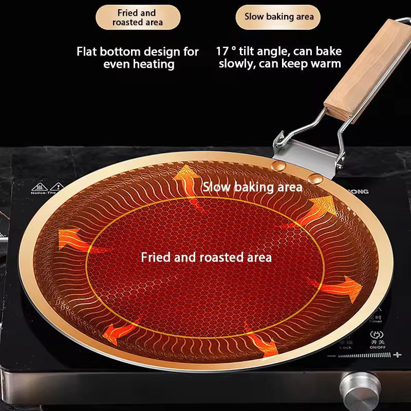 Stainless Steel Baking Pan Rou - Kitchen Baking Pans บทวิจารณ์และราคา