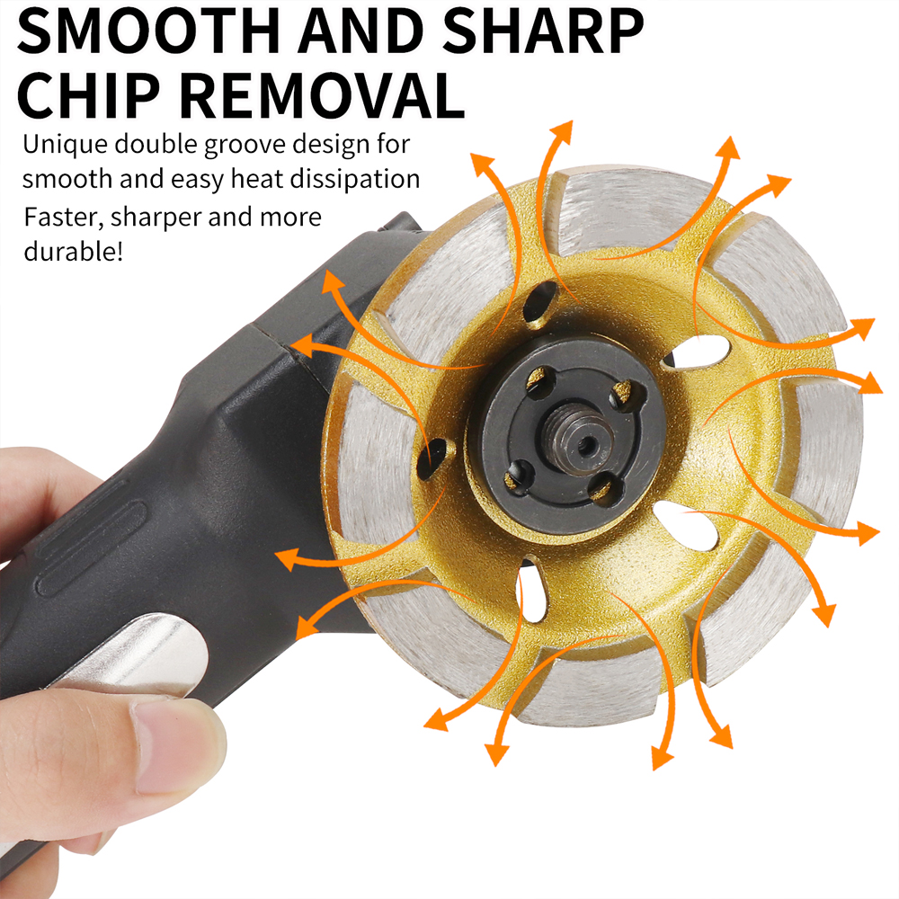 1pc100/125/150/180mm Concrete  - Rolling Pin Marble บทวิจารณ์และราคา