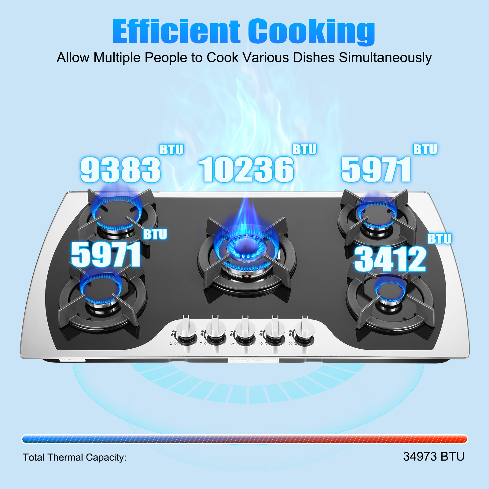 5 Burners Gas Stovetop Gas Sto - Kitchen Baking Set บทวิจารณ์และราคา