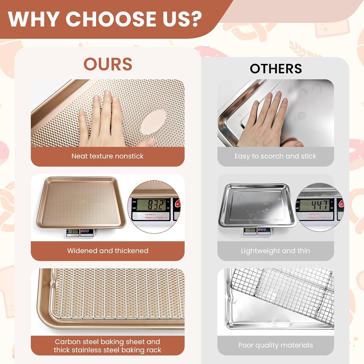 Baking Sheet with Wire Rack Se - Cooling Rack Wire บทวิจารณ์และราคา